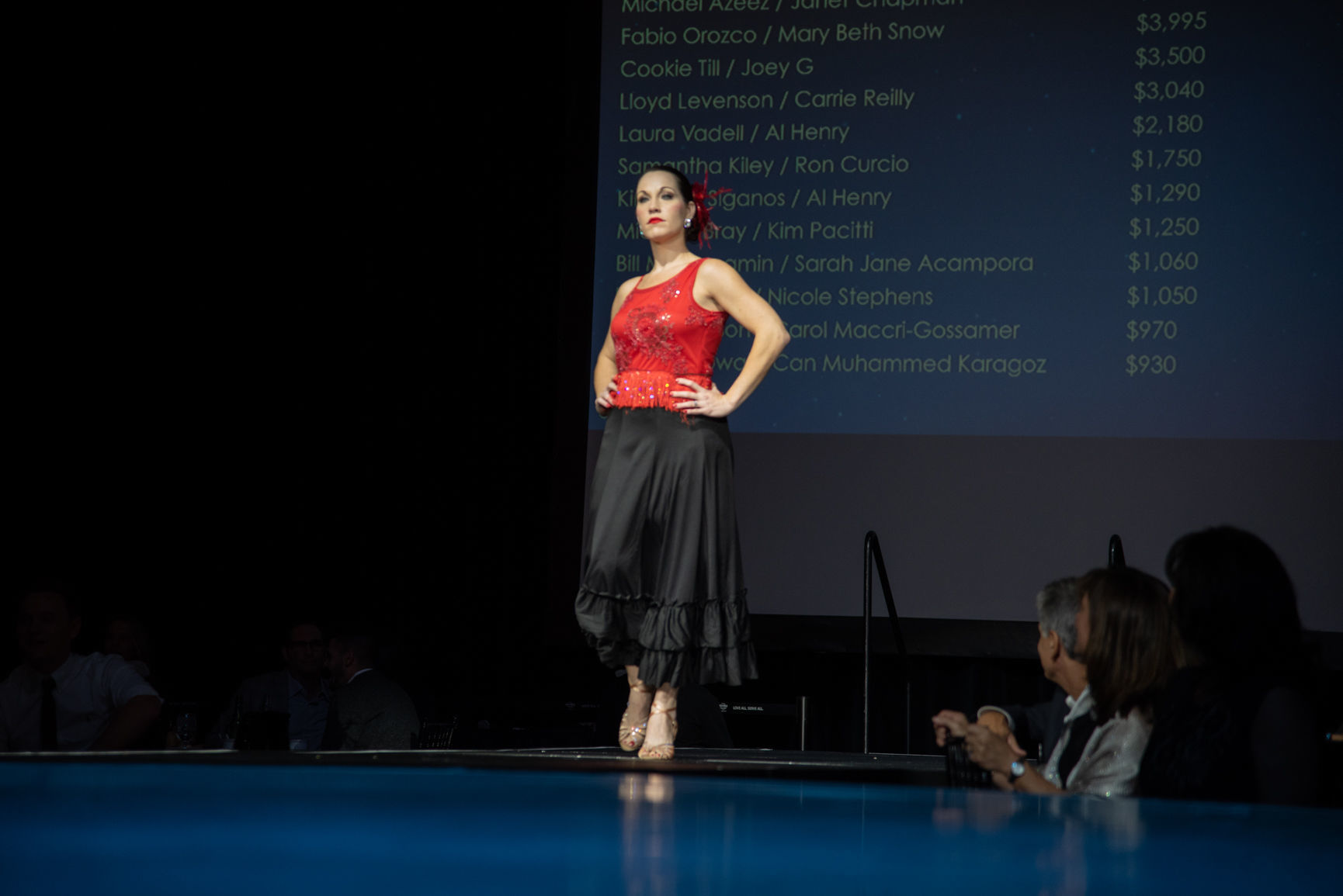 110318_acw_dancinggallery-341.jpg